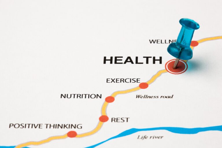 A Road Map to Better Health and Wellness