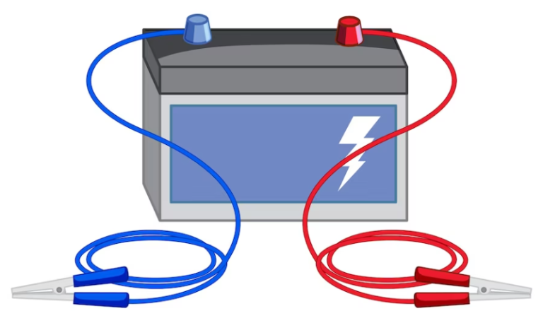 Deep Cycle Battery